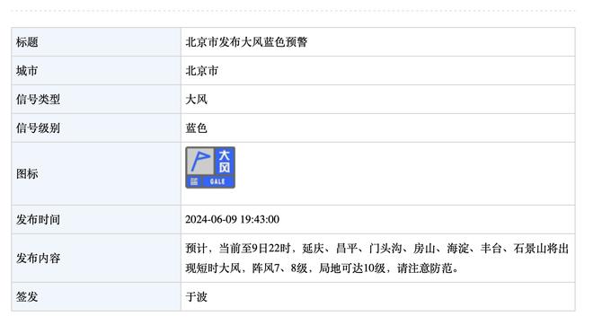 哈姆：八村塁今日复出有时间限制 因此不确定是否代替詹姆斯首发